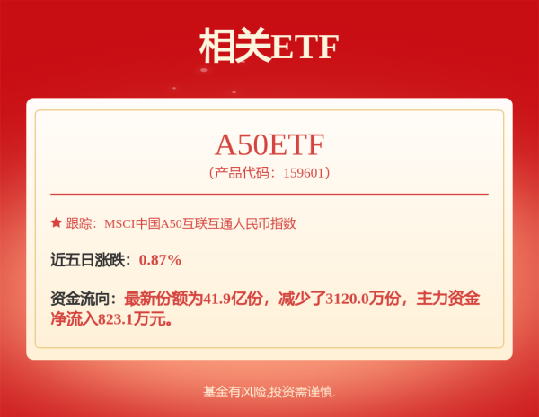 股票优配 32.8亿元！连亏三年也要溢价260%收购亏损企业，晶丰明源能否借并购“翻身”？