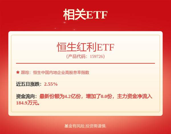 配资网网站 港股收评：恒指收跌0.04%！苹果概念股走低，风电股、内银股逆势上涨